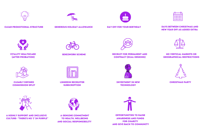 overview of our company benefits